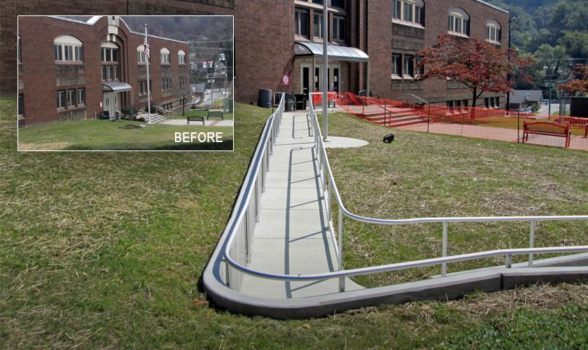 Harlan Independent School District Facility Plan Update and